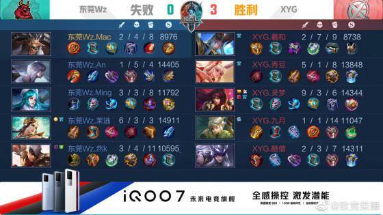 ining ining