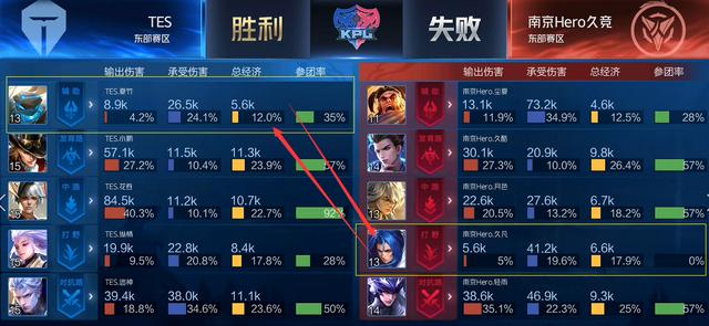 与美的完美 与美的完美