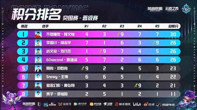 这种变化在 这种变化在