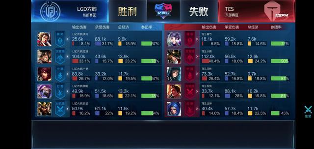 支真正强队 支真正强队