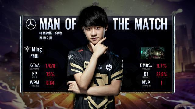 个聚集了无 个聚集了无